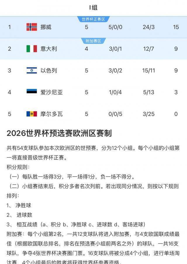 关于意大利杯赛程吃紧,圣安东尼奥马刺窗口期止住颓势,悬念犹存,球探报告显示潜力的信息 关于意大利杯赛程吃紧,圣安东尼奥马刺窗口期止住颓势,悬念犹存,球探报告显示潜力的信息